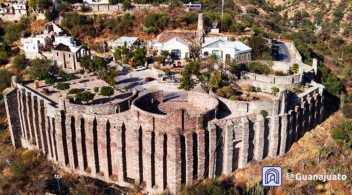 Minería de Guanajuato